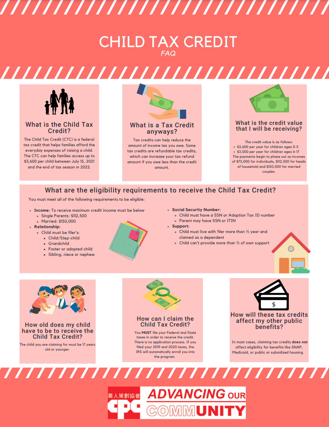 Sign Up for the Child Tax Credit Before November 15, 2021 Chinese